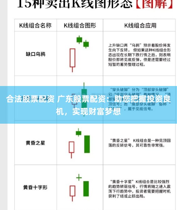 合法股票配资 广东股票配资：助您把握投资良机，实现财富梦想