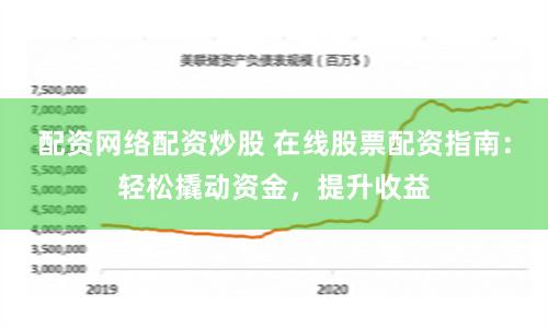 配资网络配资炒股 在线股票配资指南：轻松撬动资金，提升收益