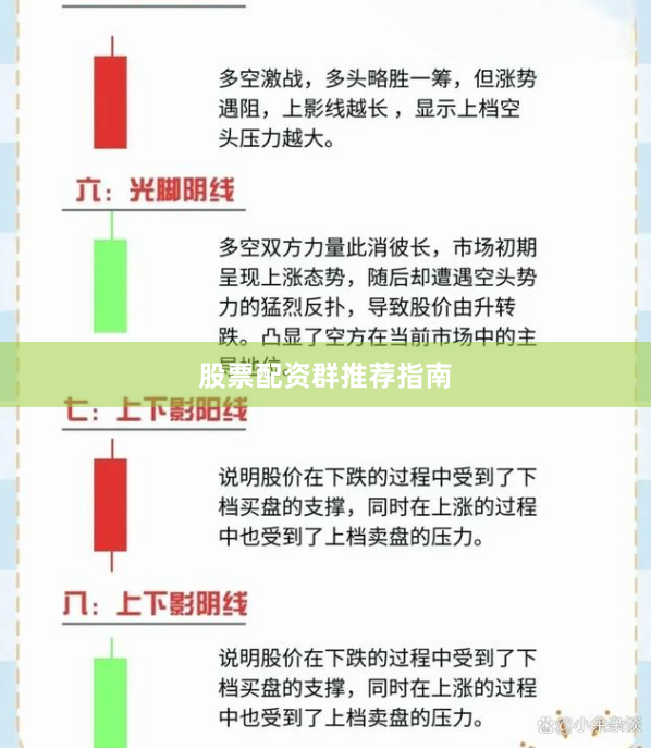 股票配资群推荐指南