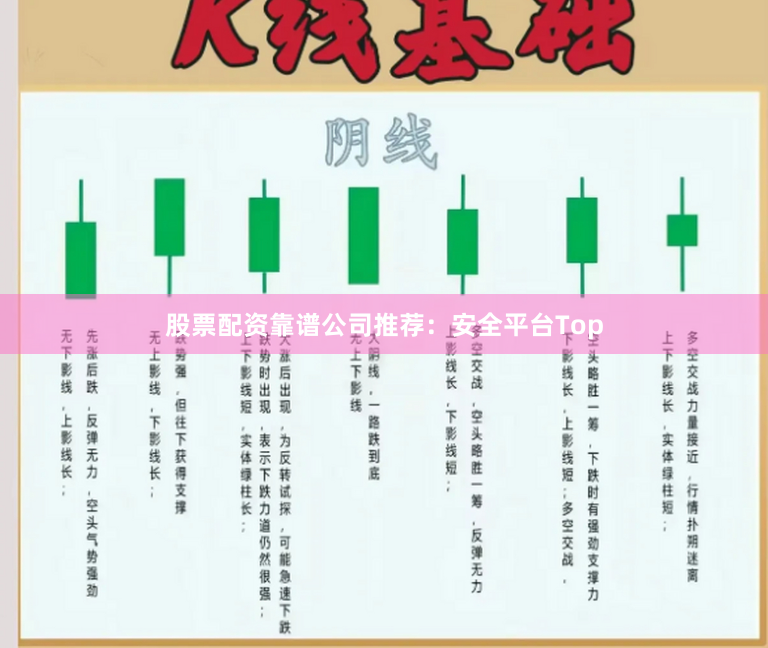 股票配资靠谱公司推荐：安全平台Top
